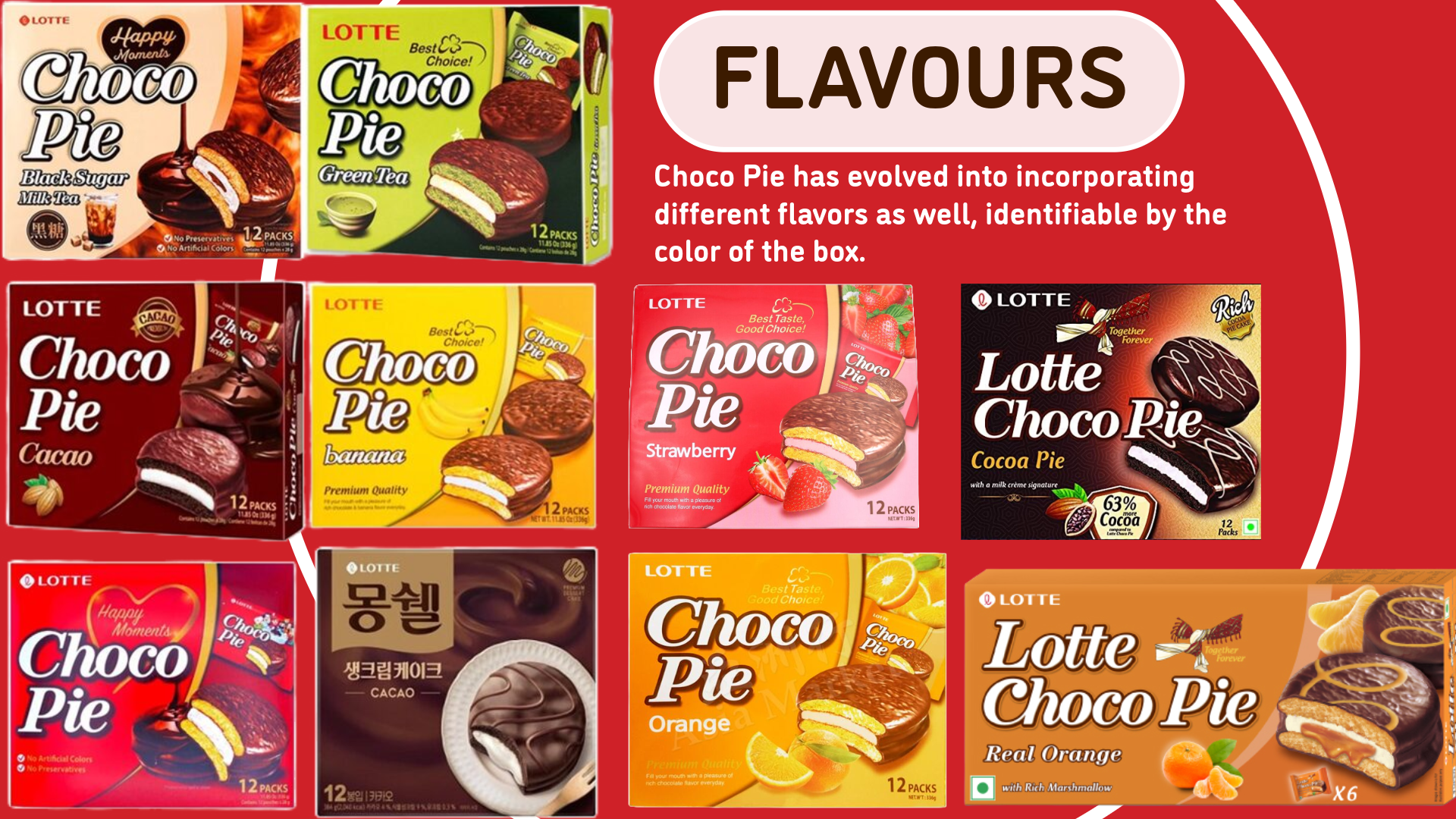 Choco Pie Flavors